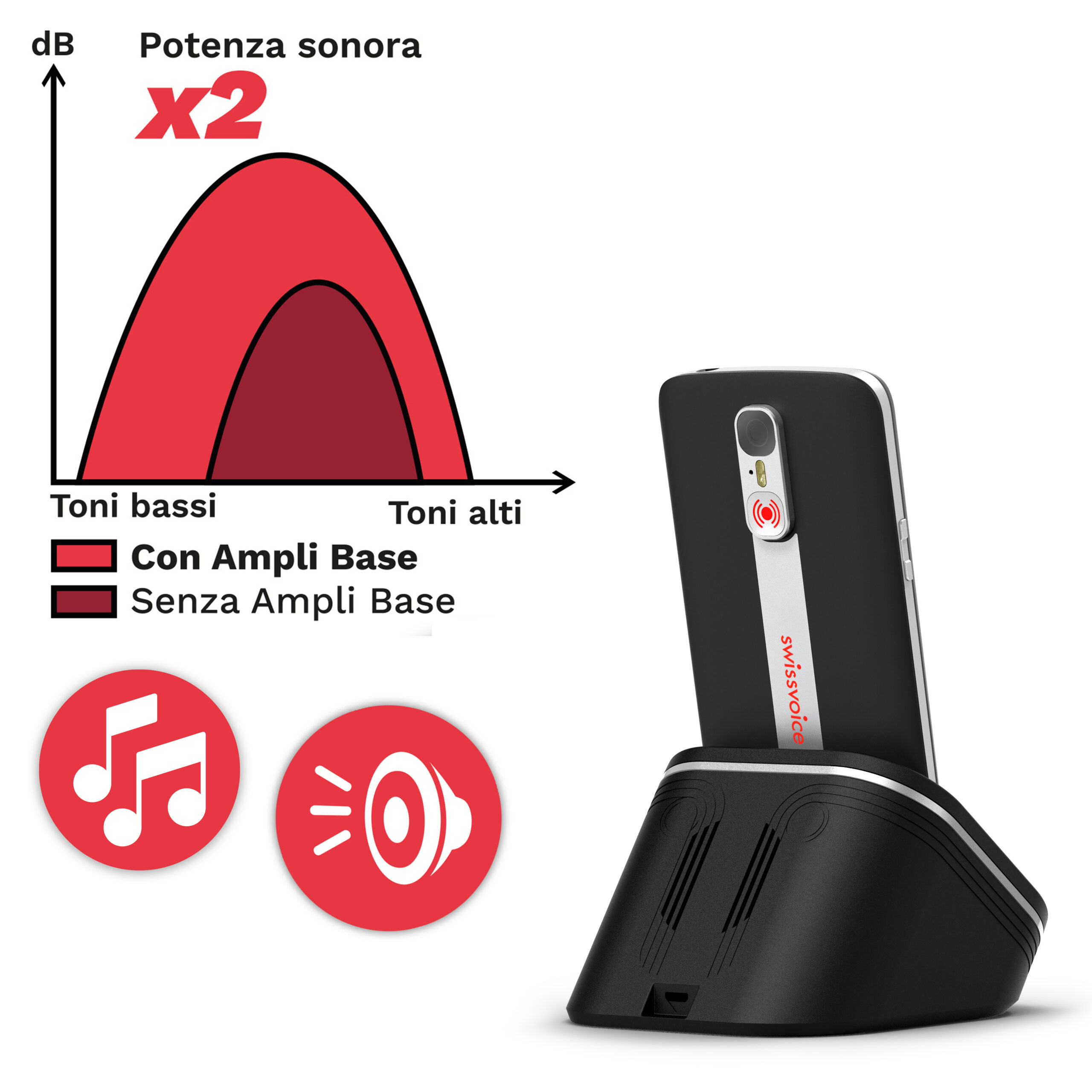 S515-C - Ampli Base - immagine 5